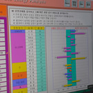Organ Health Data 06