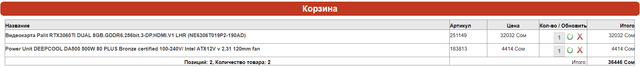 Зображення