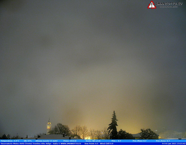webcam-php