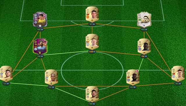 team