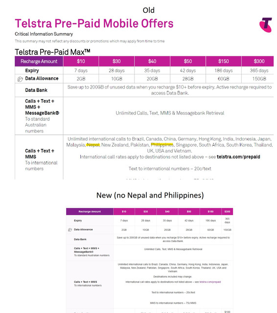 telstraprepaidmax