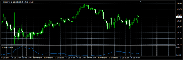 3-USD-JPY