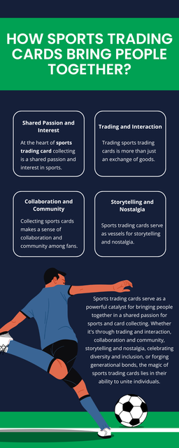 Sports trading cards serve as a common bond, fostering connections among enthusiasts through trading, interaction, and community engagement. Whether through online forums, trading conventions, or local meetups, collectors share their passion for sports and card collecting, creating a sense of camaraderie and belonging. The shared love for the hobby transcends differences, bringing people together in a shared pursuit of collecting and celebrating sports. To know more visit here https://thecardvault.co.uk/collections/sports-cards
