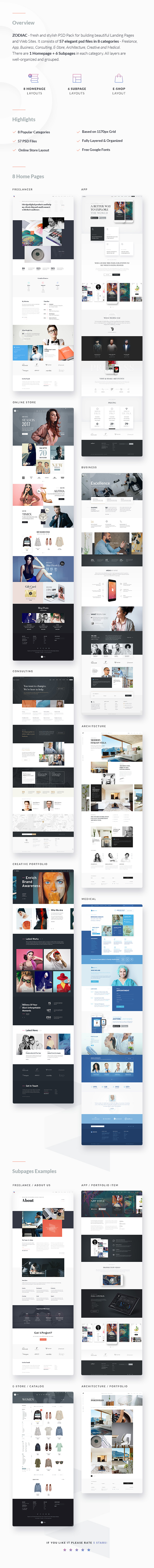 Zodiac | Multi-Purpose PSD Template