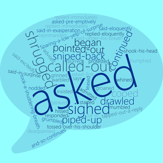 wordcloud