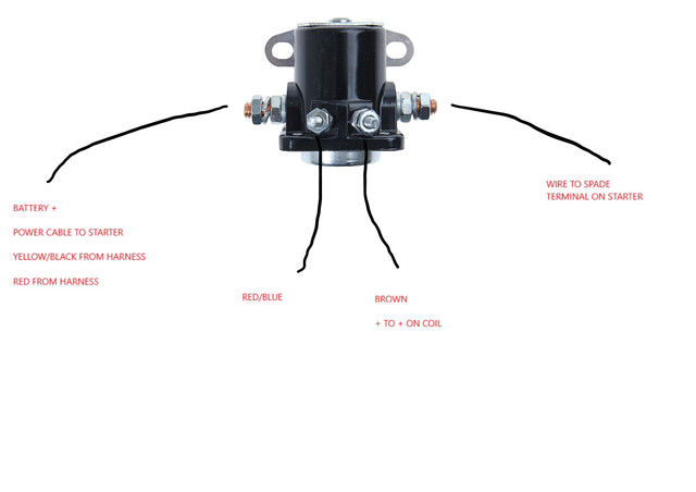 Solenoid Wiring