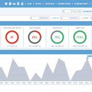 CRM2020-2