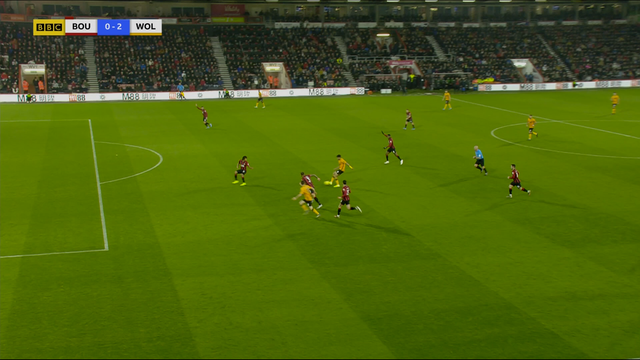 offside2