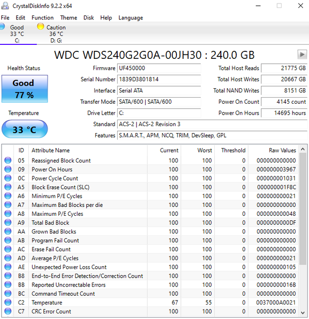 ssd