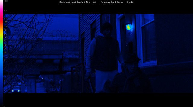 CRE0099-heatmap