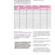 Page-00149