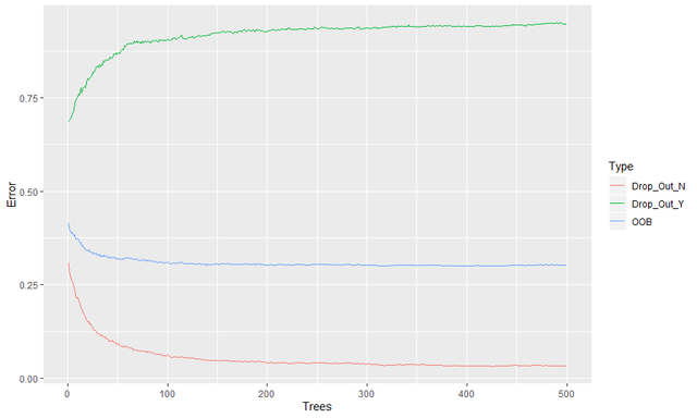 Rplot02