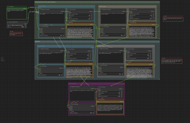 Debate-workflow-embedded