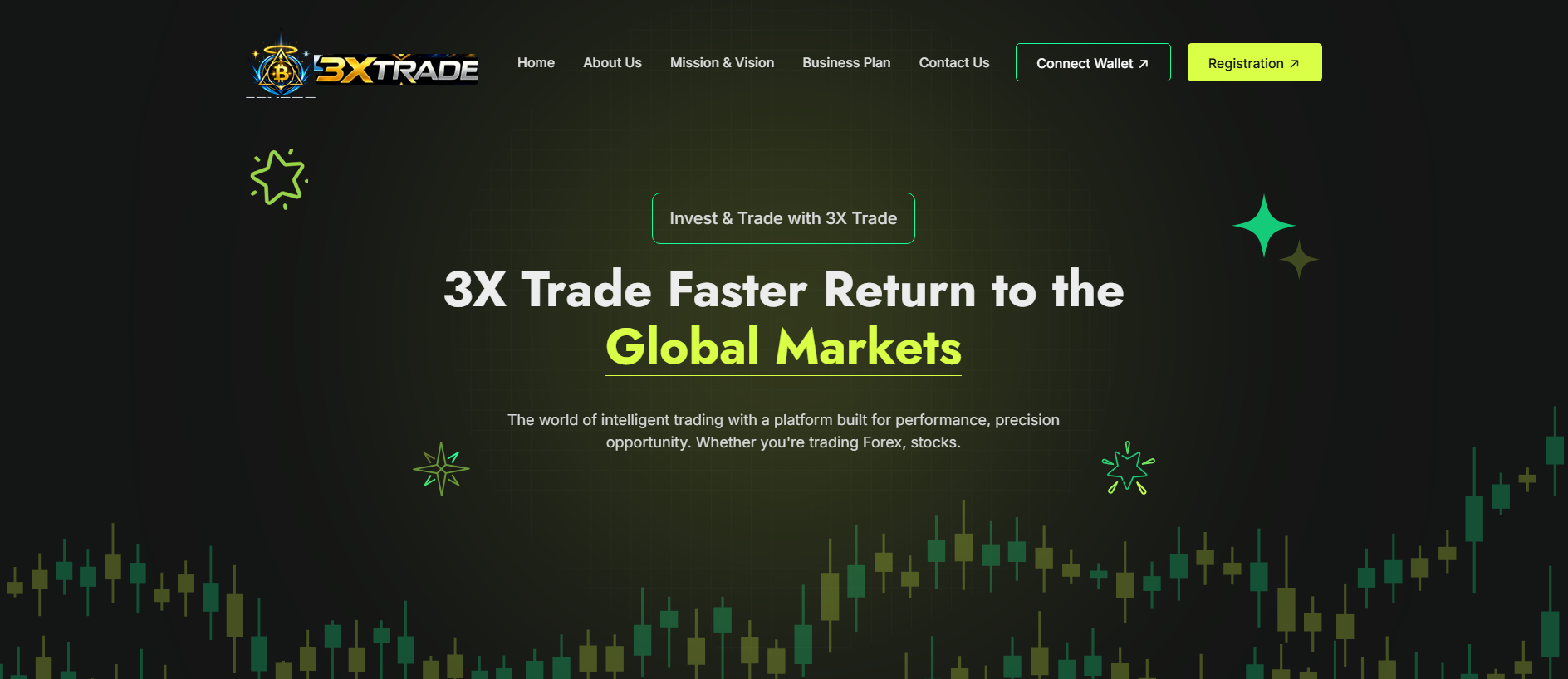 Forensic screenshot of 3xtrade.xyz showing the phishing page layout