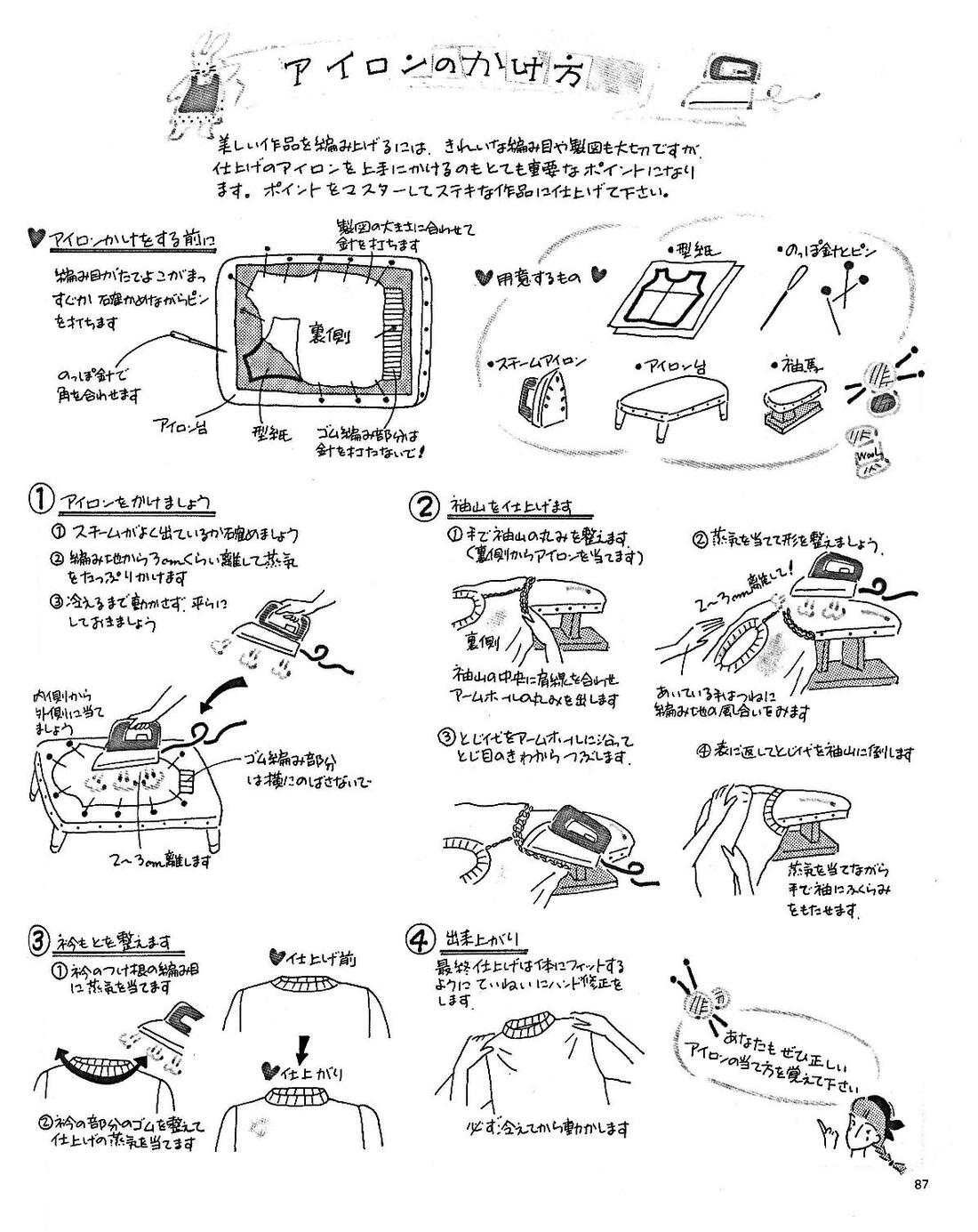 Page-00087