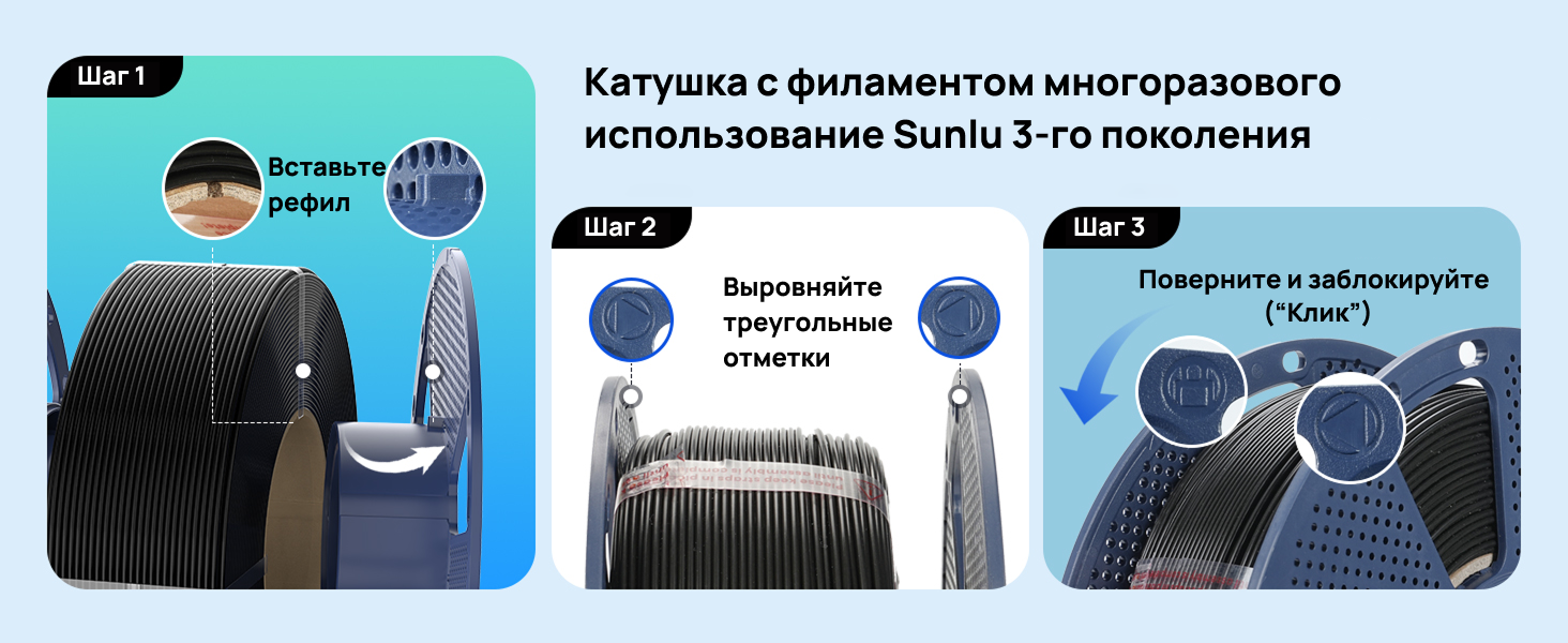 Sunlu PLA в ukr3d.com.ua