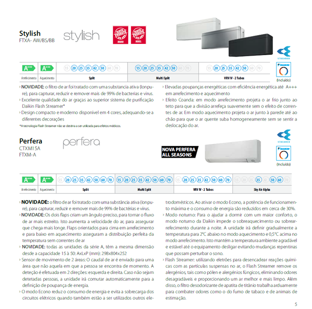 daikin