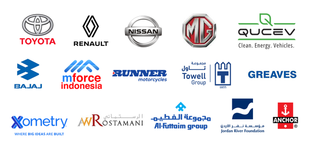 Our Clients