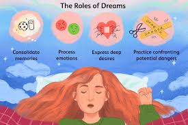  dream meaning
