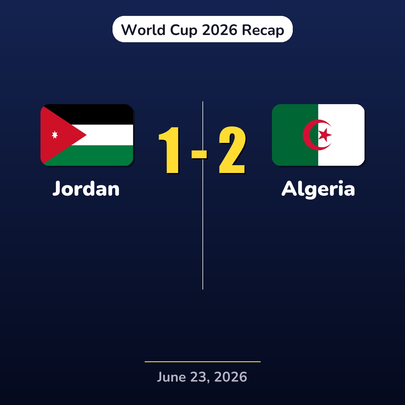 Jordan vs Algeria | World Cup 2026 Recap