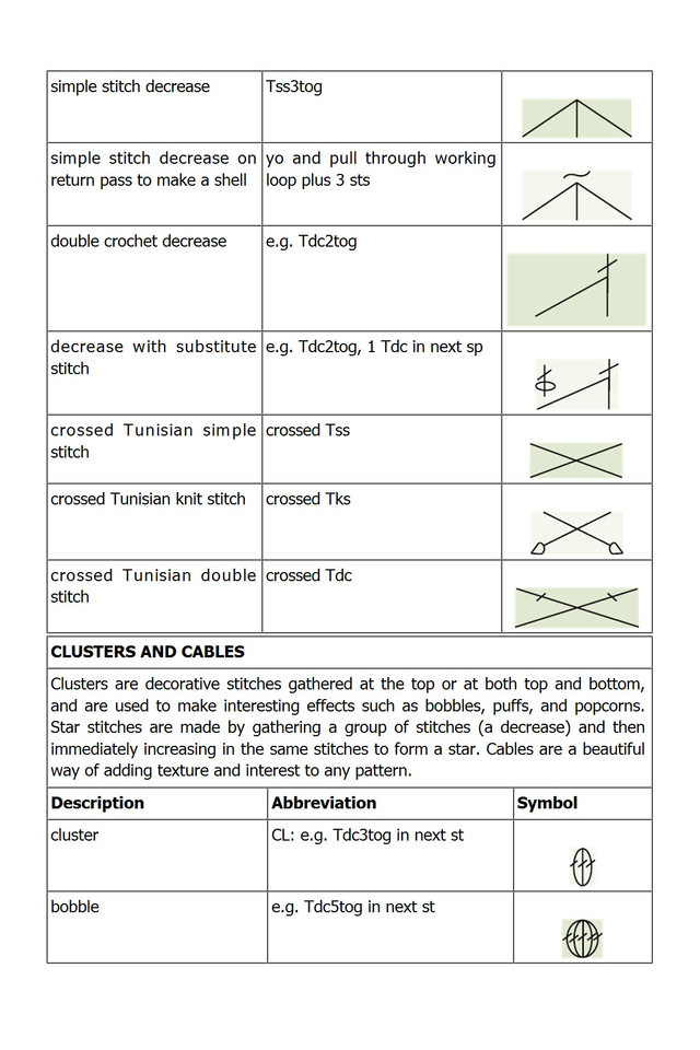 Nikipirowicz-Anna-Tunisian-Crochet-Stitch-Dictionary-2023-354