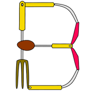 b