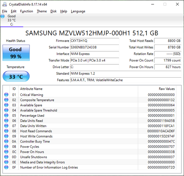 PM961-CDI