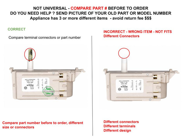 3953321 Incorrect Correct.jpg