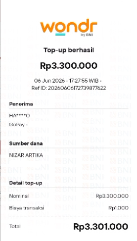 GARUDA404 JACKPOT SLOT WILD BOUNTY SHAWDOWN