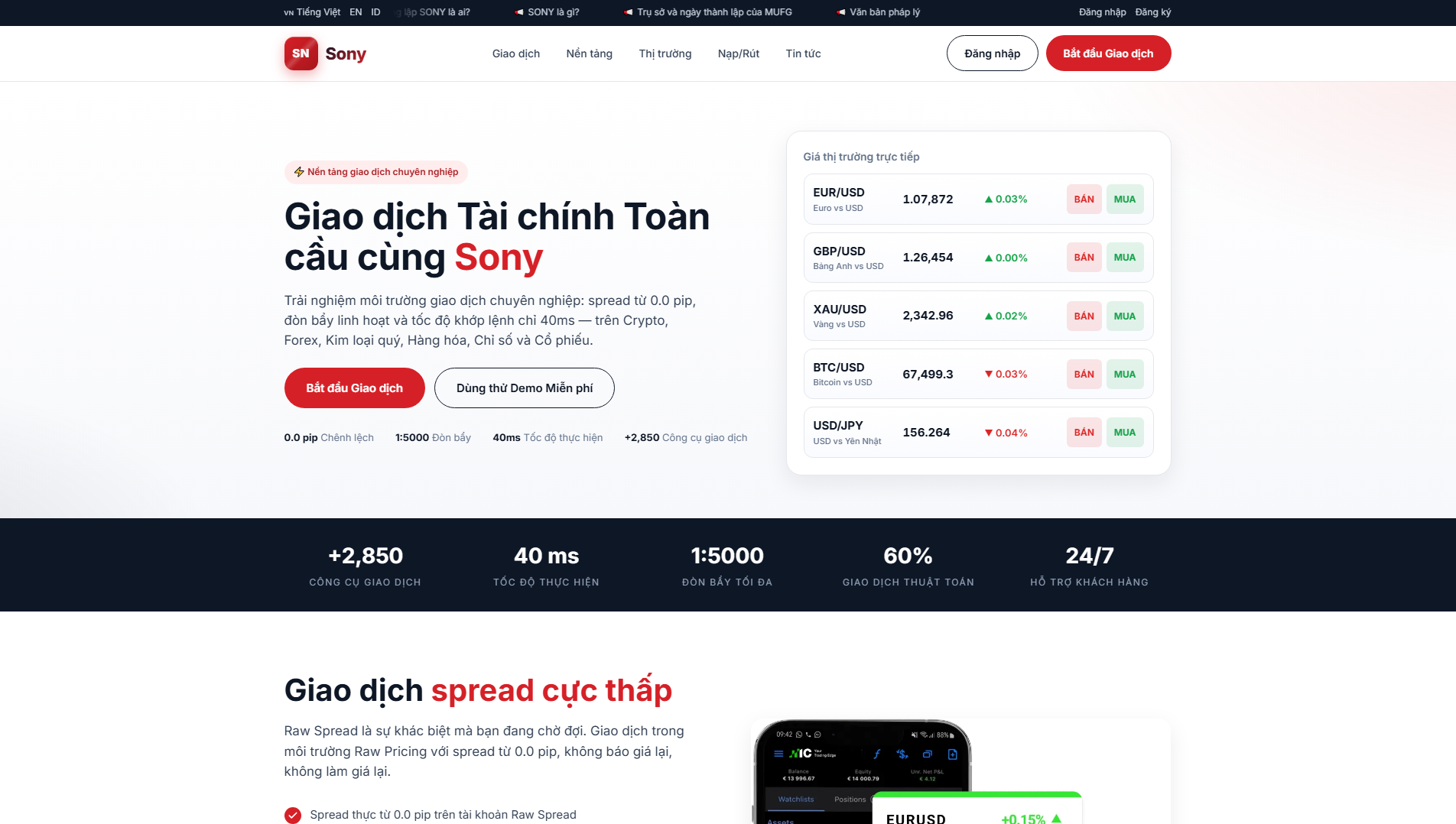 Forensic screenshot of snbanks.asia showing the phishing page layout