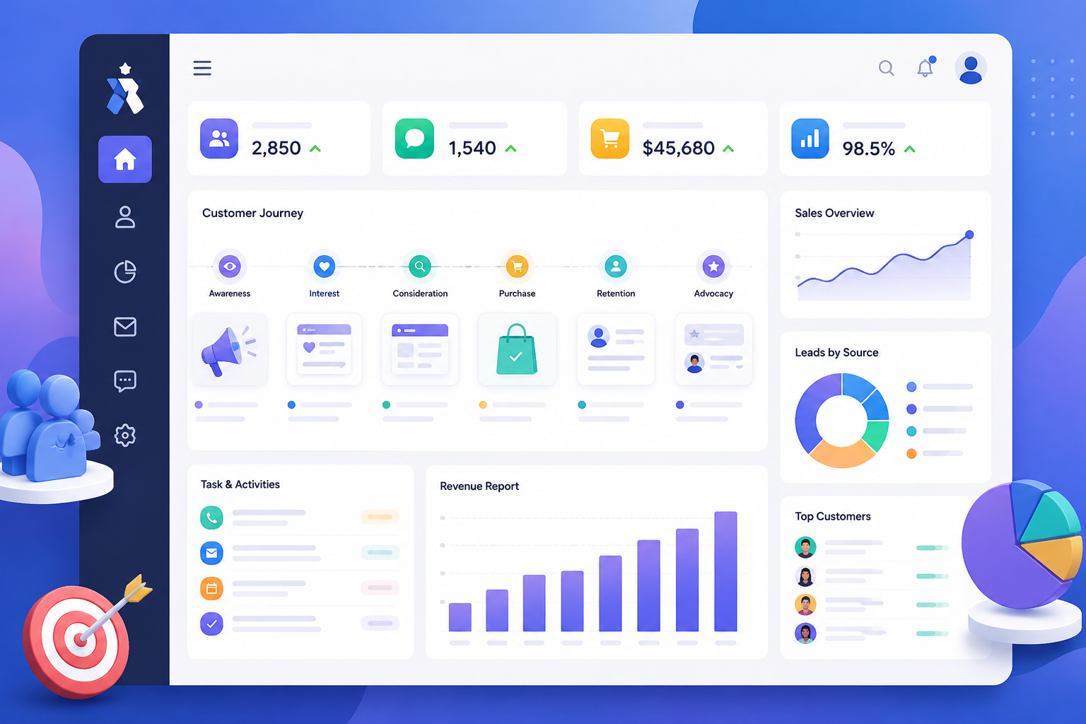 مميزات نظام CRM لإدارة العملاء لوحة التحكم