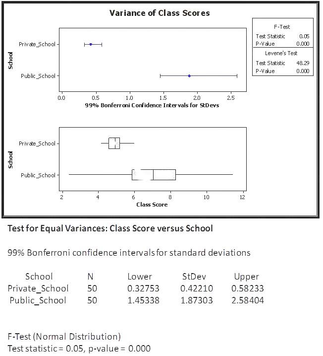 CSSBB-page114-image15