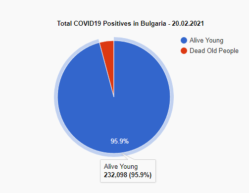 covid19-total-rate.gif