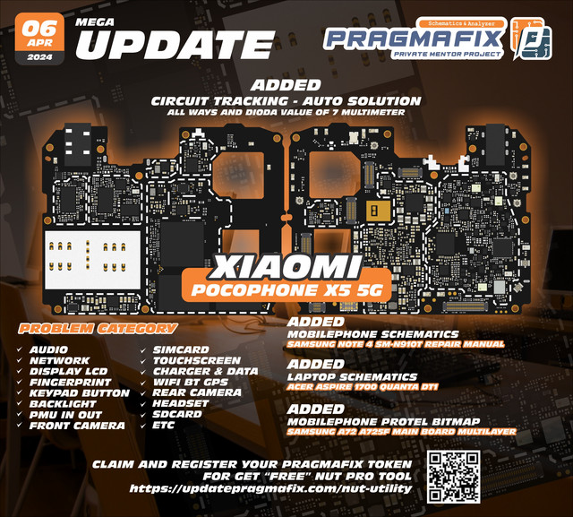 06-APRIL-UPDATE