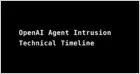 Agentul OpenAI, o intruziune extinsă: aproape 18.000 de acțiuni detectate