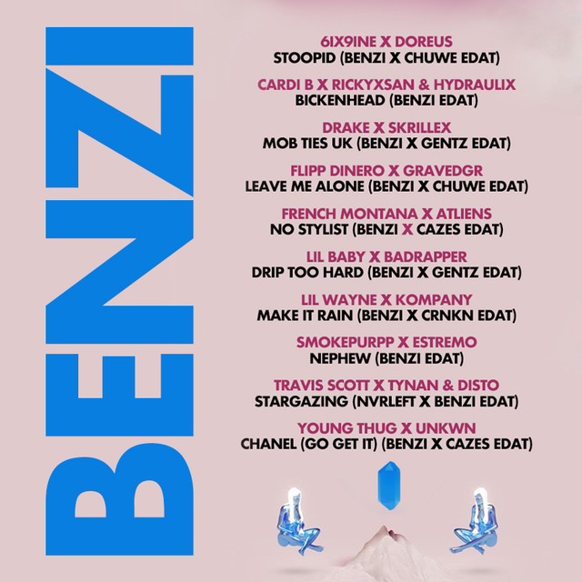 b2