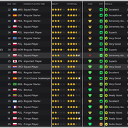 Squad-stats