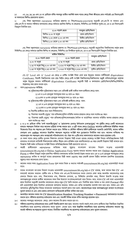 Security Printing Corporation Job Circular 2023