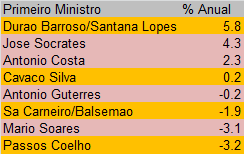 Pescas.png