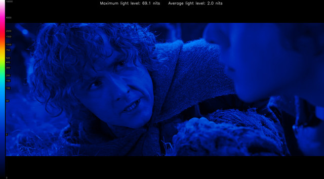 LOTR20044-heatmap