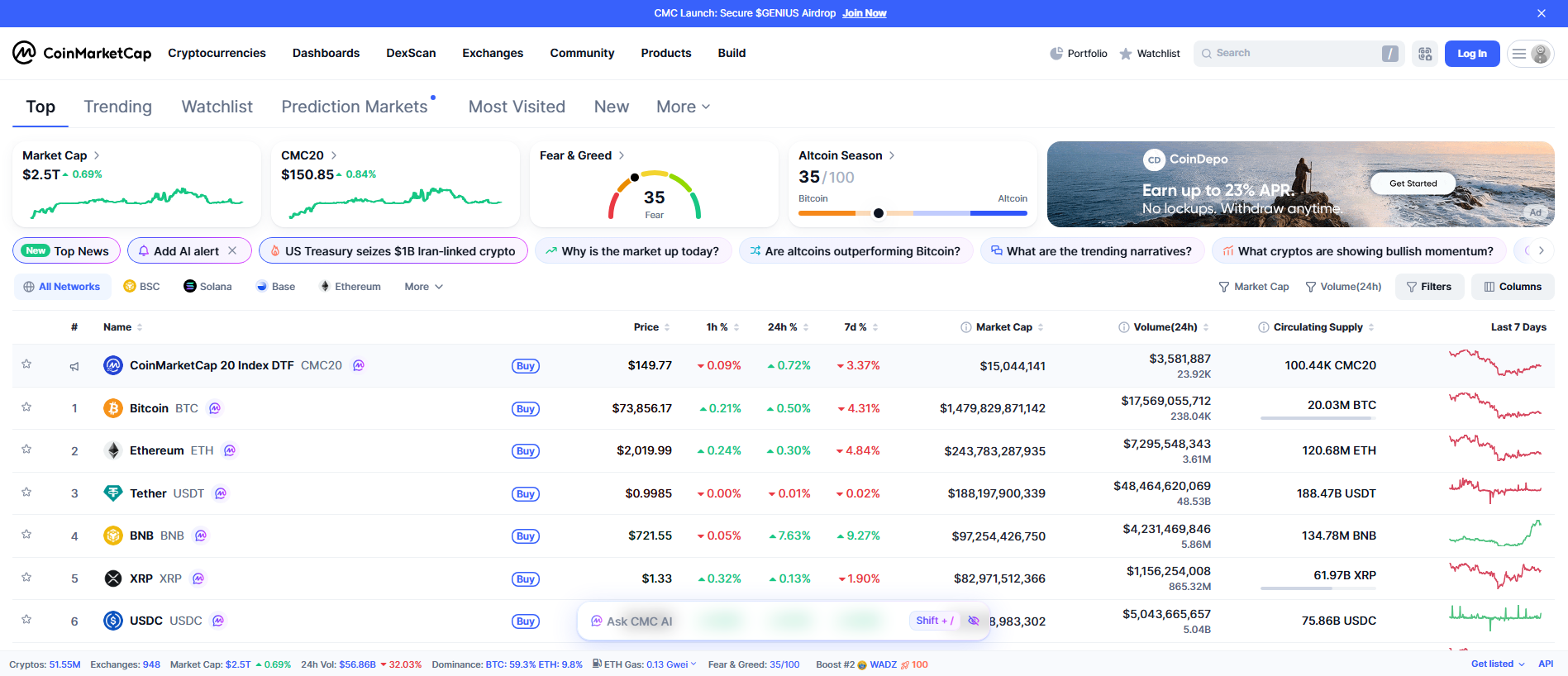 Stored capture of coinmarketcap-vote.top