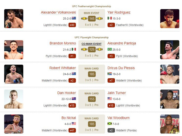 UFC290-Main.jpg?042148