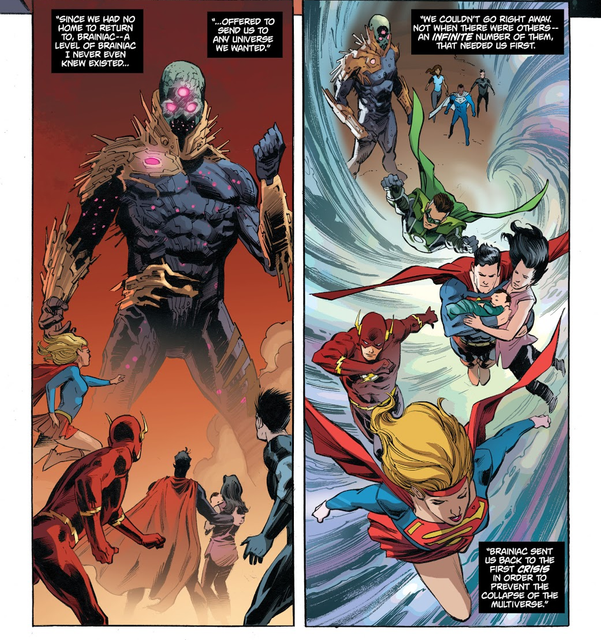 Convergence-Pre-Crisis-Multiverse