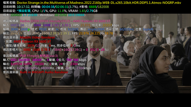 4K24P60P