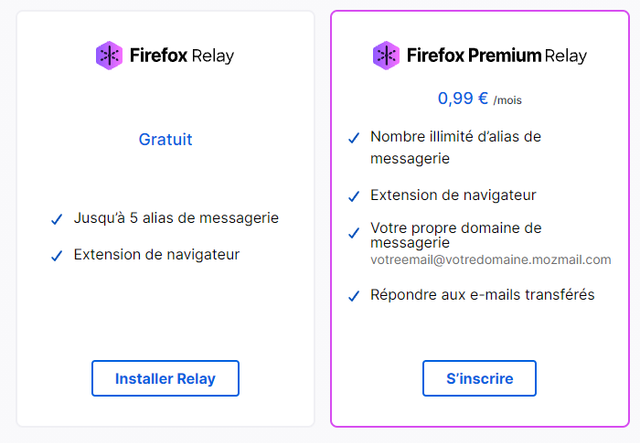 firefox-premium-relay