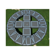 8-How-To-Circle-Micro-Manage