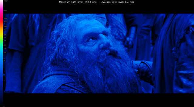 LOTR20235-heatmap