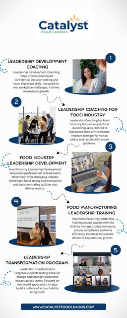 Leadership Development Coaching helps professionals build confidence, decision-making and team alignment skills. Designed for real workplace challenges, it drives measurable growth. Start strengthening your leadership impact today. Take the next step and connect with us now for lasting success.

Visit at: https://www.catalystfoodleaders.com