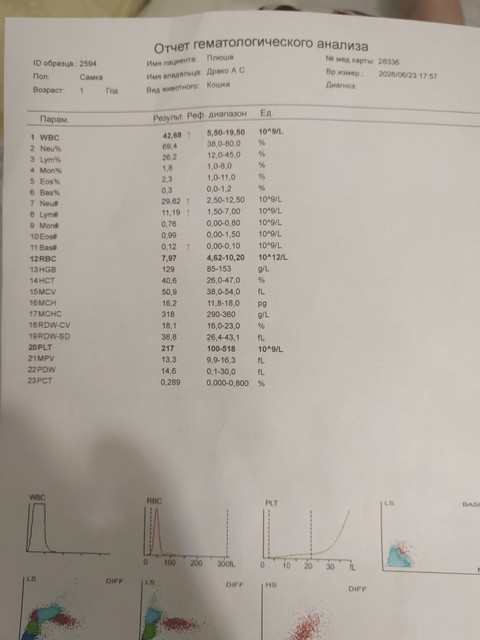 1001657120