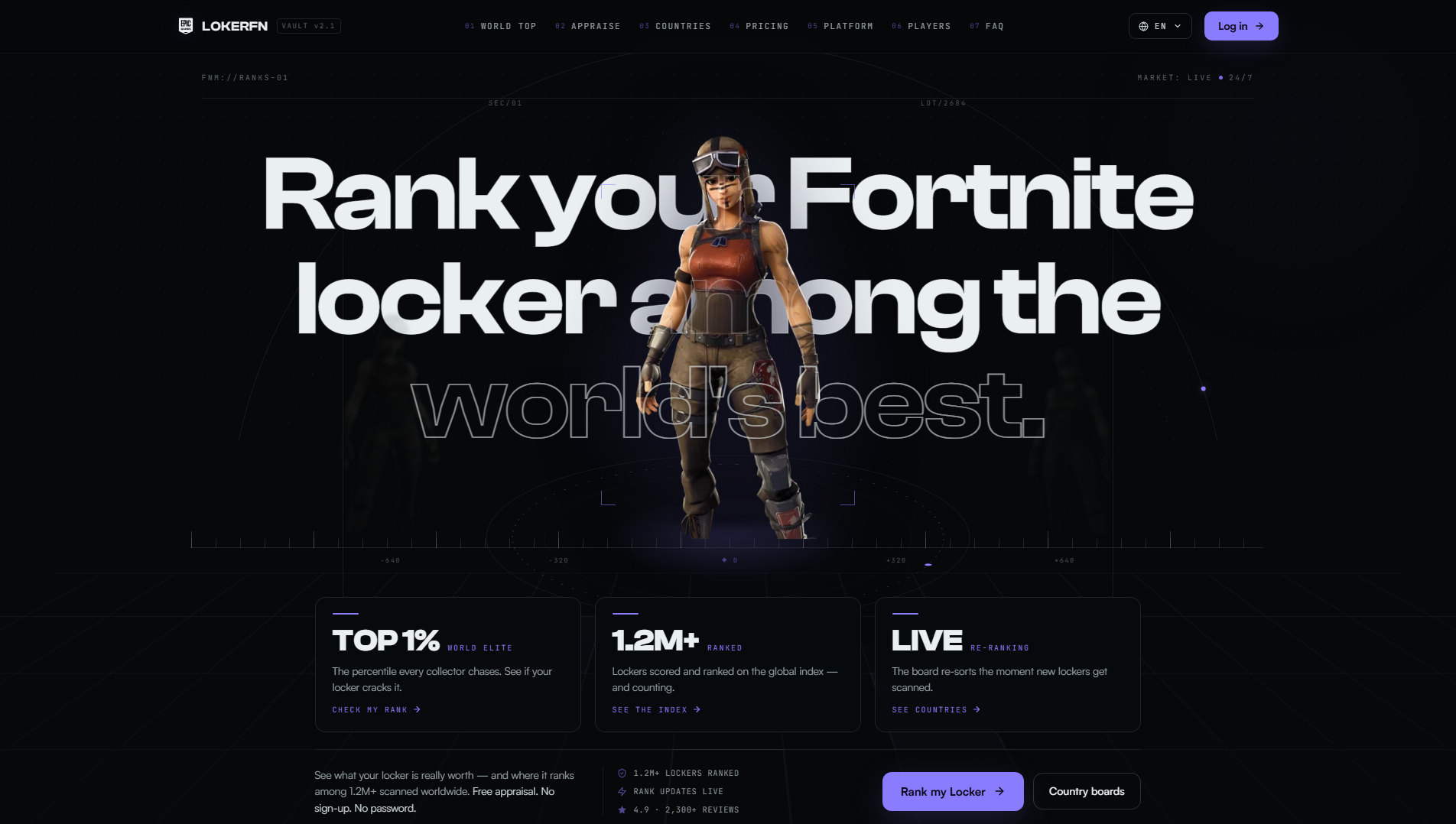 Stored capture of lokerfn.com